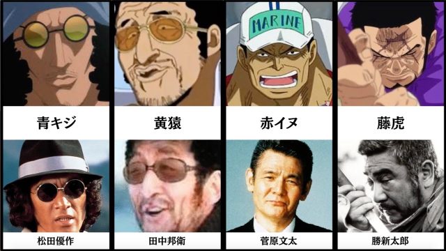 ワンピースキャラクターのモデルになった人物